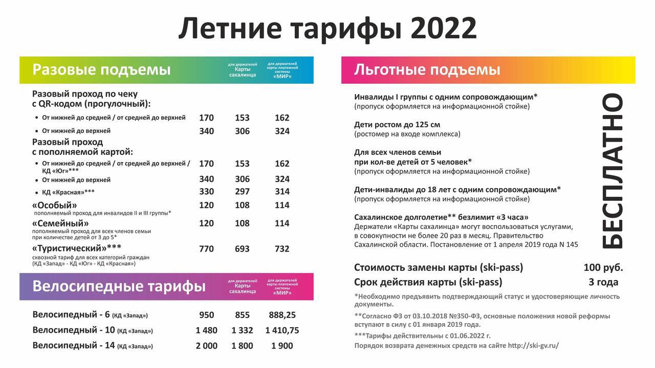 Горный воздух расписание. Тариф. Тарифы. График посещения Абхазии 2019-2022. Южно-Сахалинск зарплаты 2022 год какие.